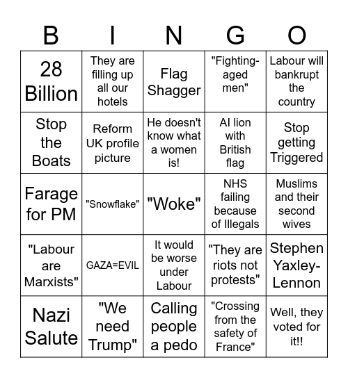 UK FAR RIGHT BINGO Card