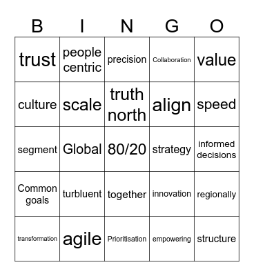 All Hands Bingo Card