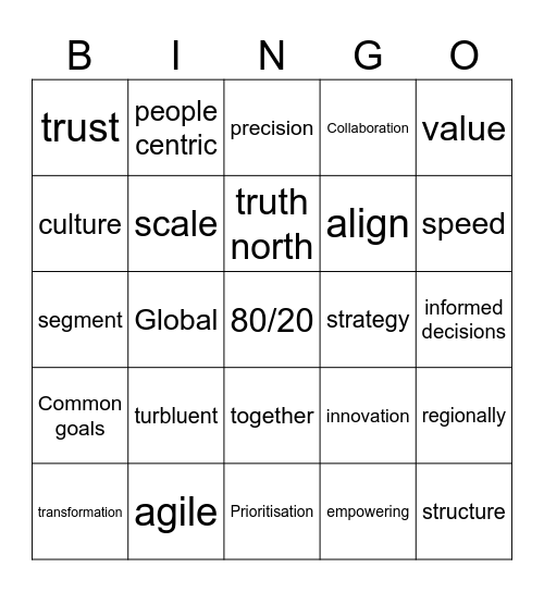 All Hands Bingo Card