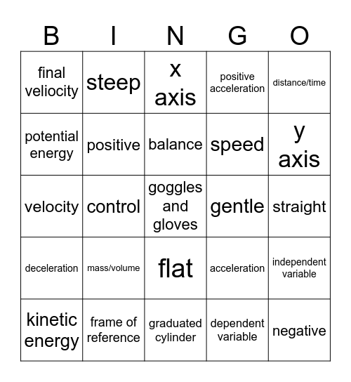 Motion Unit II Bingo Card