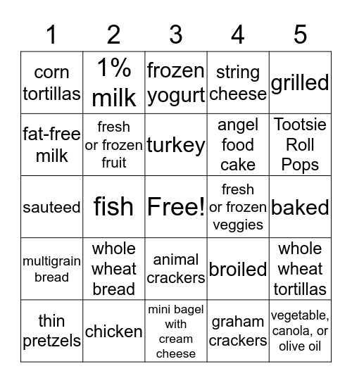 Diabetes Awareness Bingo Card