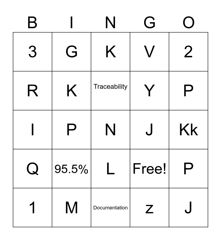 Quality Bingo Card