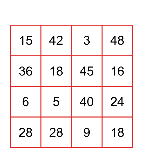 bingo da multiplicação Bingo Card