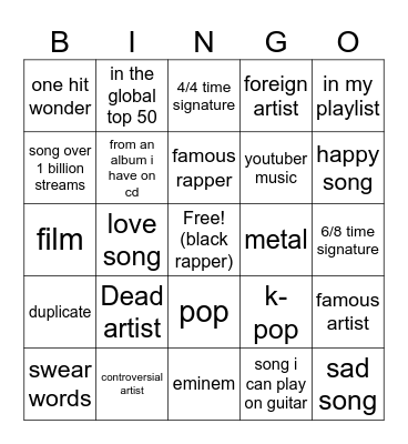 Spotify bingo Card