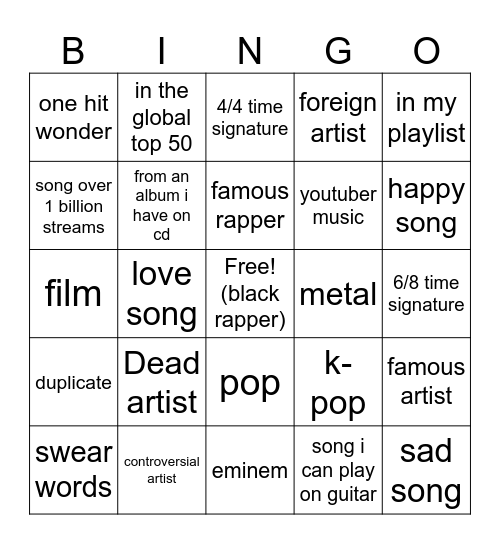 Spotify bingo Card