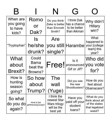 Controversial Thanksgiving Conversations Bingo Card