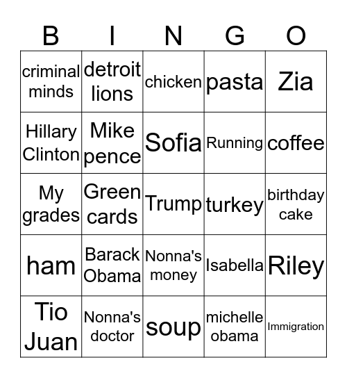 Thanksgiving bingo Card