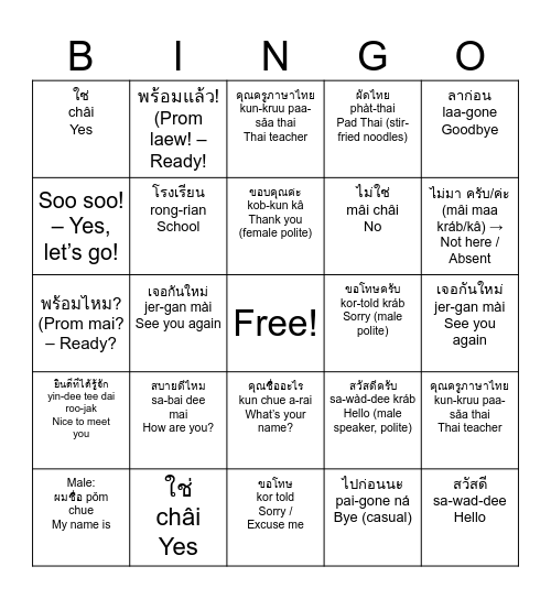 Greetings & Polite Particles (คำทักทายและคำสุภาพ) Bingo Card