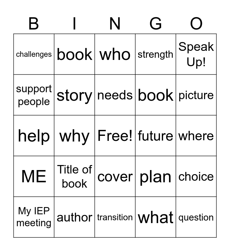 Core Words Bingo Card