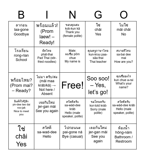 Greetings & Polite Particles (คำทักทายและคำสุภาพ) Bingo Card