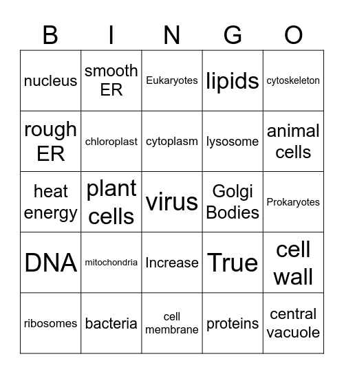 Cells & Cell Processes Bingo Card