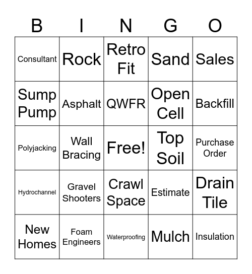 Construction Services Bingo Card
