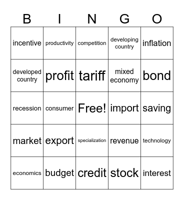 Intro to Geography Unit 5 (Economics and Geo) Bingo Card
