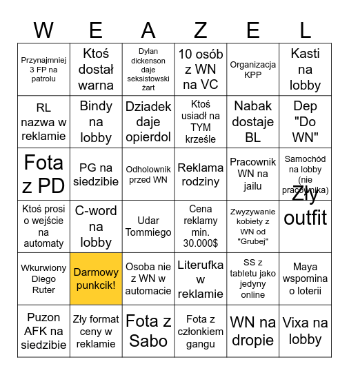Bingo Weazel News Bingo Card