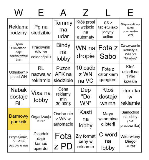 WEAZLE NEWS BINGO #1 Bingo Card