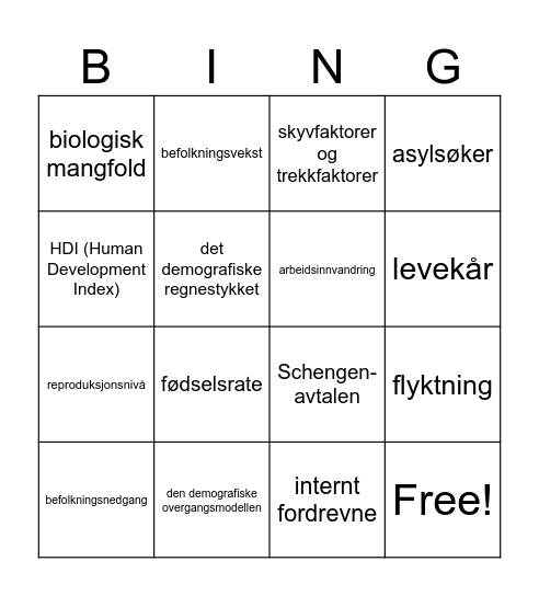 Demografi og befolkning Bingo Card