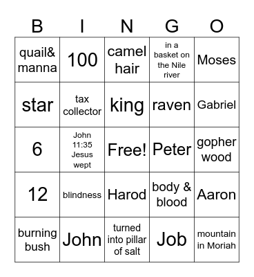 Bible Trivia Bingo Card