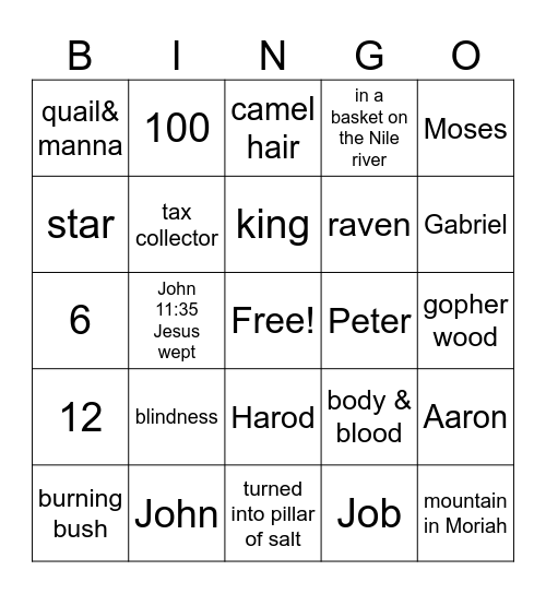 Bible Trivia Bingo Card