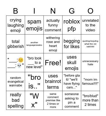 Yt shorts commenrts speedrun Bingo Card