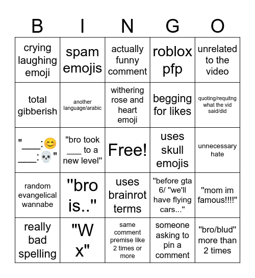 Yt shorts commenrts speedrun Bingo Card