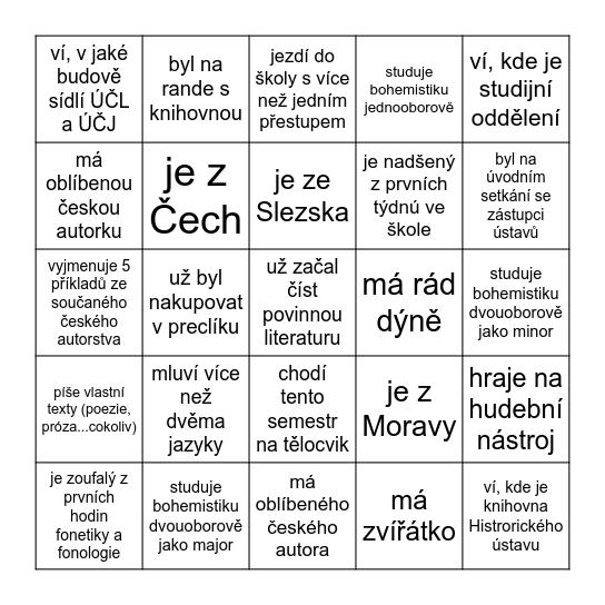 Najdi někoho, kdo... Bingo Card
