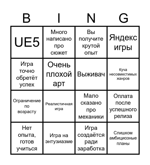 Восточно-европейский геймдев бинго Bingo Card