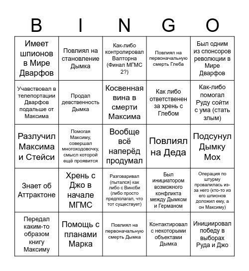 Бинго на вмешательство Николоса в события вселенной Германа Bingo Card
