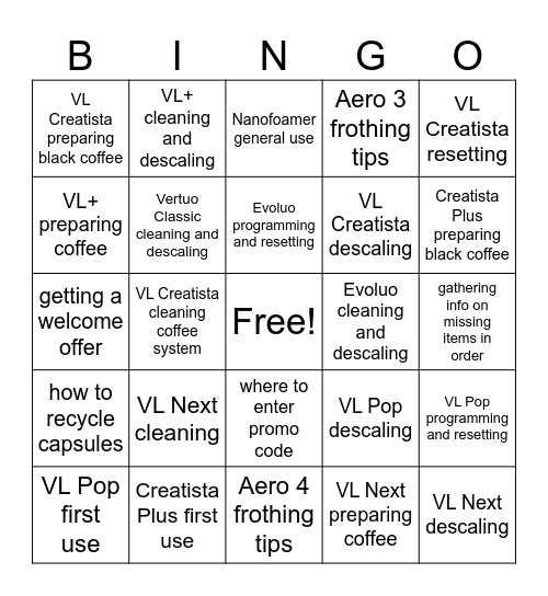 Chatbot Bingo Card