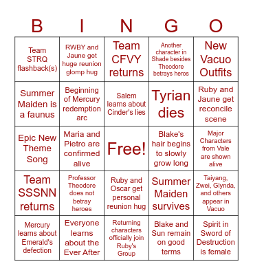 RWBY Volume 10 Predictions/Wants/Hopes Bingo Card
