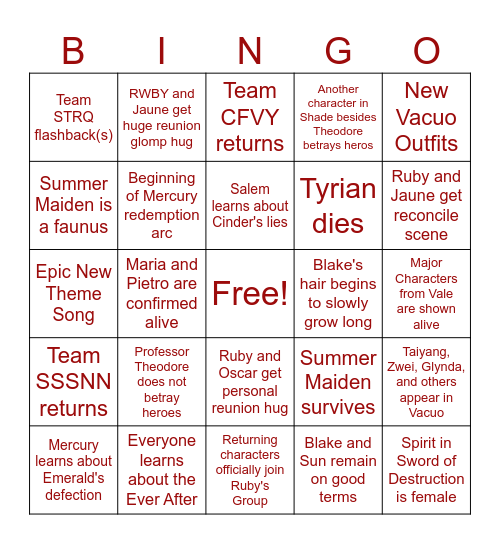 RWBY Volume 10 Predictions/Wants/Hopes Bingo Card