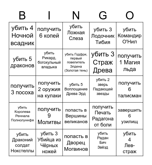 Elden ring Bingo Card