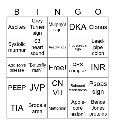 Medical Bingo Card