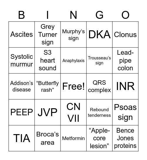 Medical Bingo Card