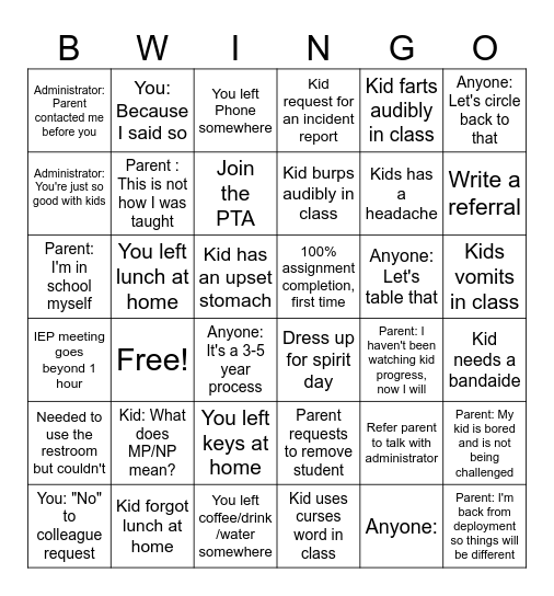 OHI BWingo Bingo Card