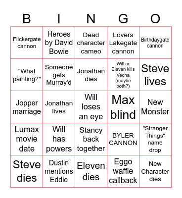 Stranger Things 5 Bingo Card