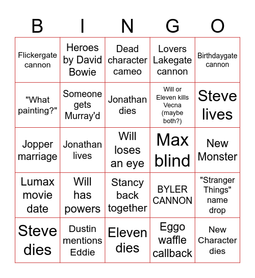 Stranger Things 5 Bingo Card