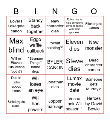 Stranger Things 5 Bingo Card