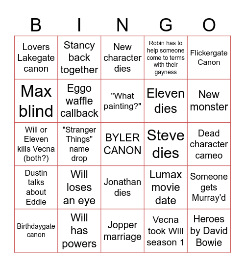 Stranger Things 5 Bingo Card