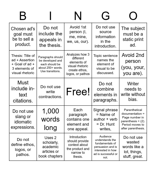 Ad Analysis Requirements BINGO RLS Bingo Card