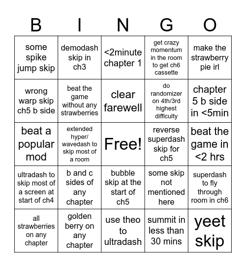 Celeste Bingo Card