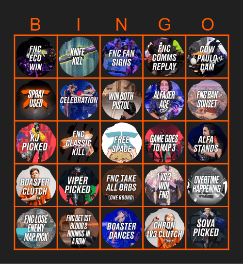 Fnatic vs Paper Rex (Champs 25) Bingo Card