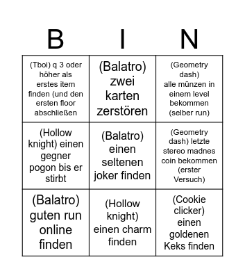 video games Bingo Card