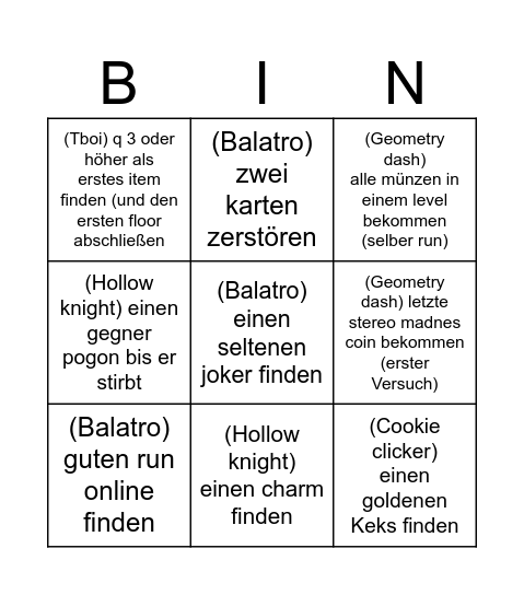 video games Bingo Card