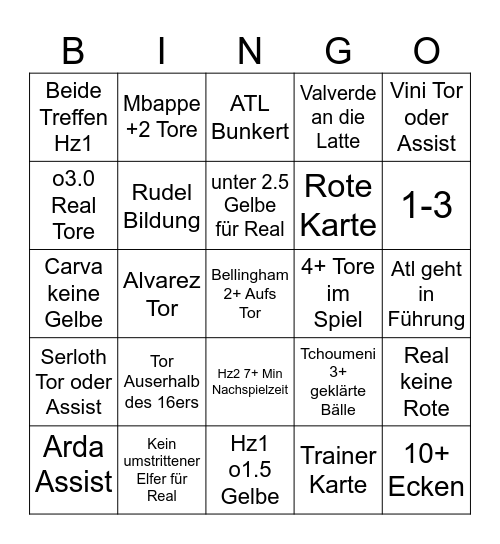 Schradin Bingo Card