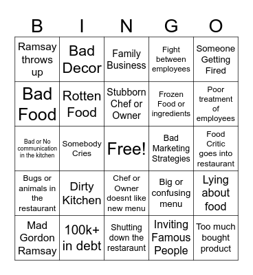 Kitchen Nightmares Bingo Card