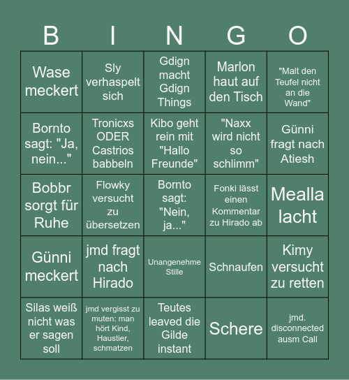 Gildenbingo Card
