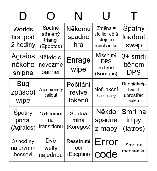 DonutS Desert Perpetual Bingo (epické) Bingo Card