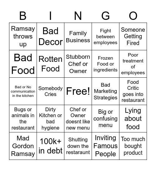Kitchen Nightmares Bingo Card