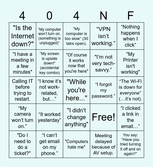 IT Helpdesk Bingo Card
