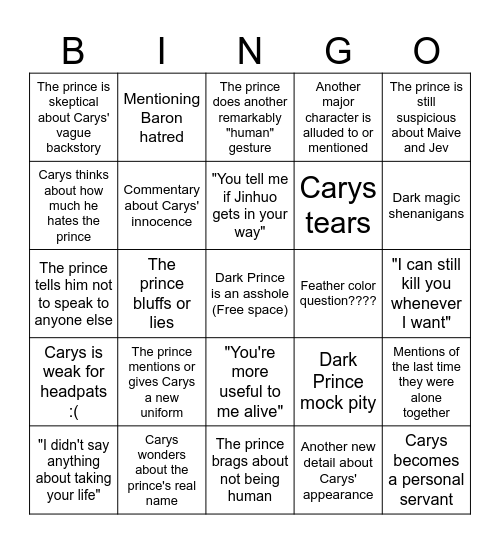 SOH Chapter 3 Predictions Bingo Card